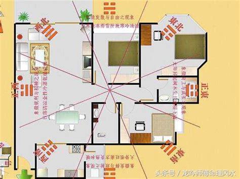 家中財位怎麼找|【2024最新】家裡財位怎麼看？居家風水大解密